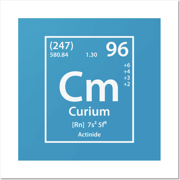 Curium Element Wall Art by cerebrands